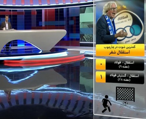 گزارش لحظه به لحظه برنامه نود