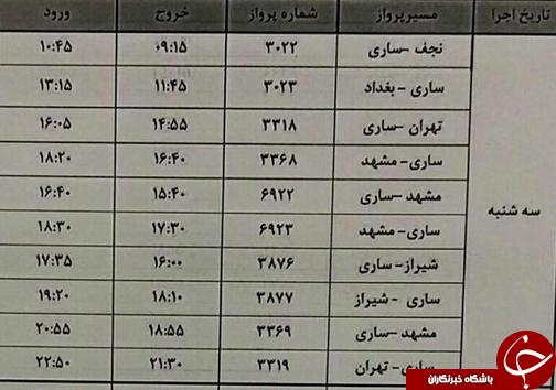 پرواز&zwnj;های سه شنبه ۲۸ فروردین از فرودگاه&zwnj;های مازندران