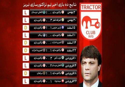 گزارش لحظه به لحظه برنامه نود