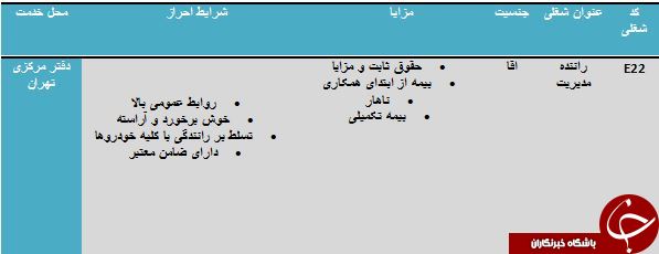 استخدام راننده