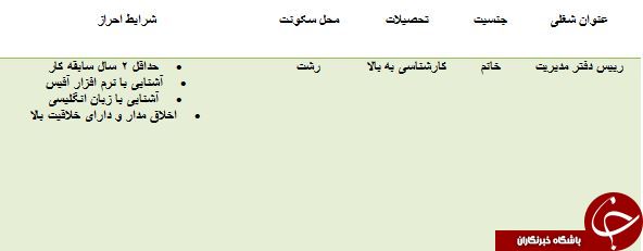 دعوت به همکاری در رشت