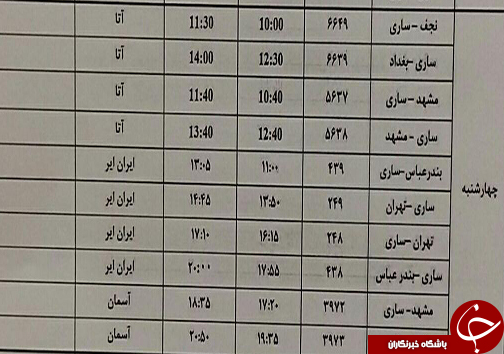 پرواز&zwnj;های چهارشنبه ۲۹ فروردین از فرودگاه&zwnj; های مازندران