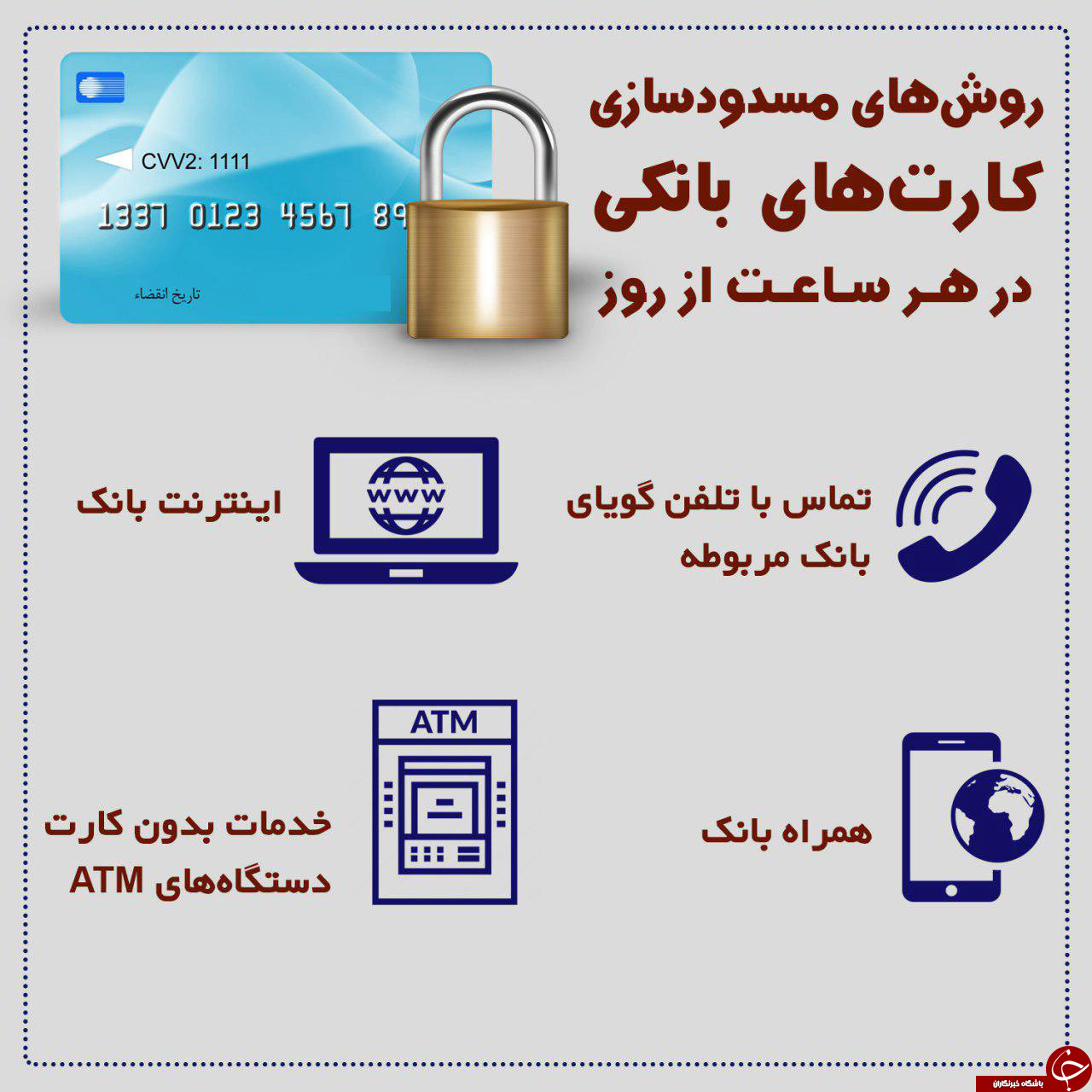 روش&zwnj;های مسدودسازی کارت&zwnj;های بانکی در هر ساعت از روز +اینفوگرافیک