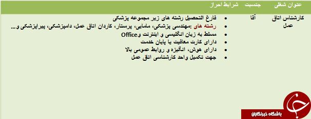 استخدام کارشناس اتاق عمل آقا در تبریز