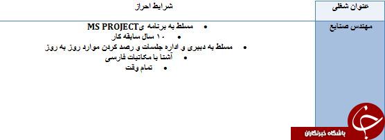 استخدام مهندس صنایع