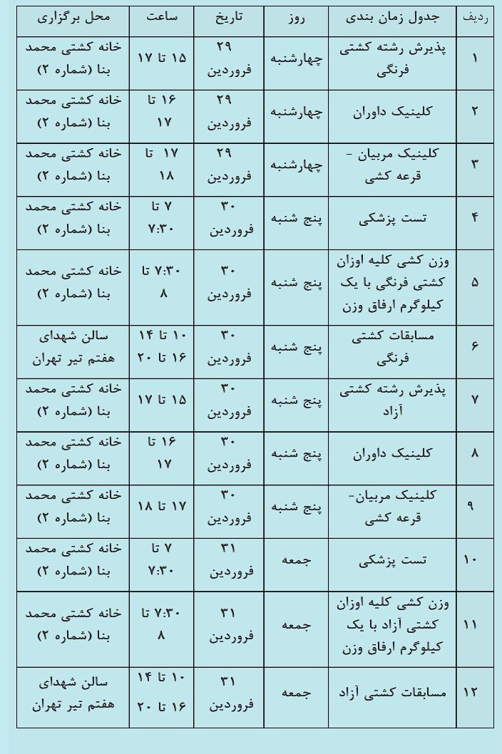 برنامه مرحله اول رقابت های انتخابی تیم های ملی کشتی اعلام شد