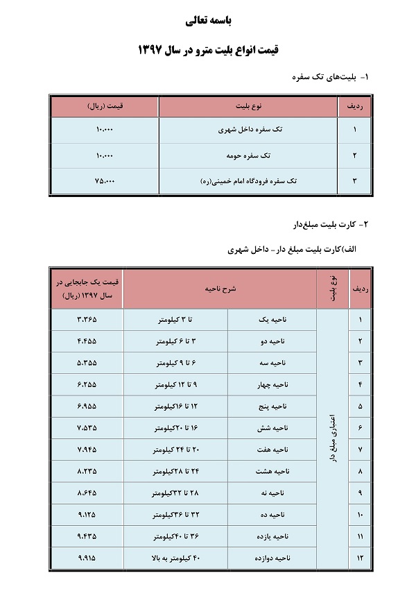 بلیت مترو از اول اردیبهشت 1000 تومان می&zwnj;شود