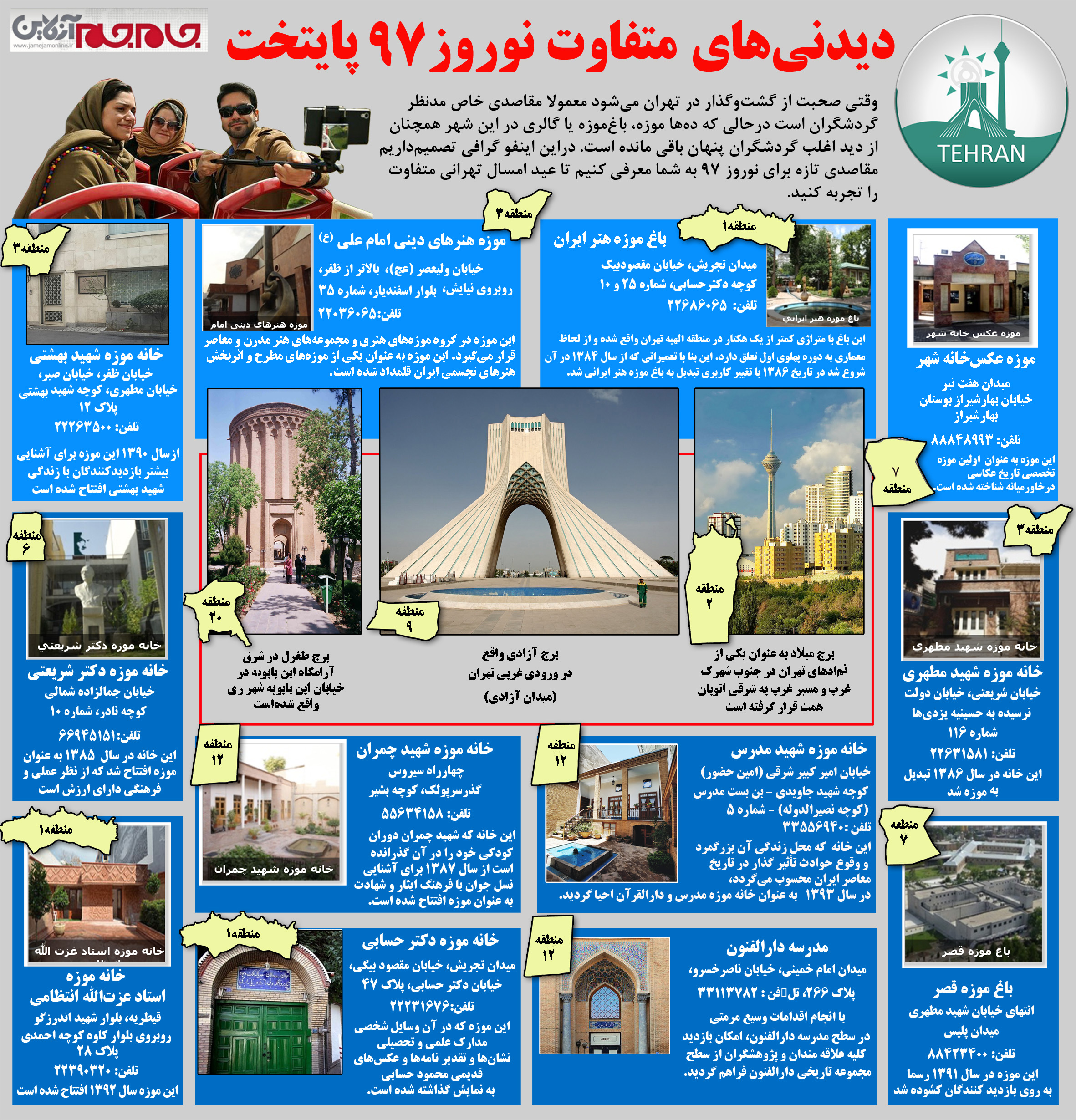 جاذبه&zwnj;های گردشگری پایتخت در یک نگاه + اینفو گرافیک