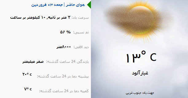 وضع هوای ارومیه جمعه ۳ فروردین