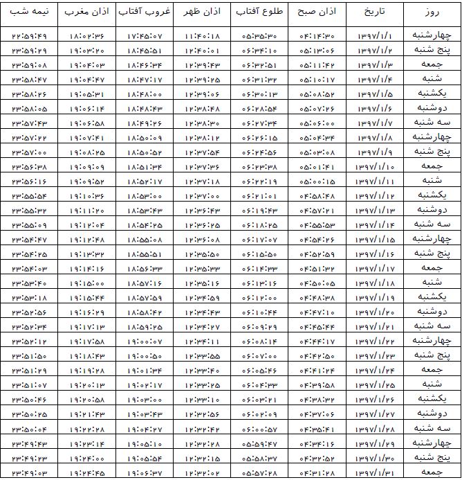 اوقات شرعی بیرجند فروردین ماه سال ۹۷