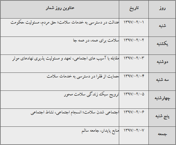 برنامه مشترک 2 وزارتخانه بهداشت و آموزش و پرورش در هفته سلامت