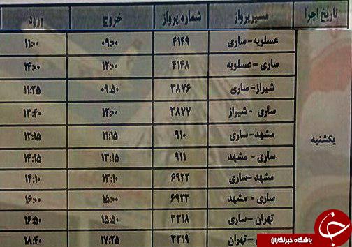 پرواز&zwnj;های یکشنبه ۵ فروردین از فرودگاه&zwnj;های مازندران