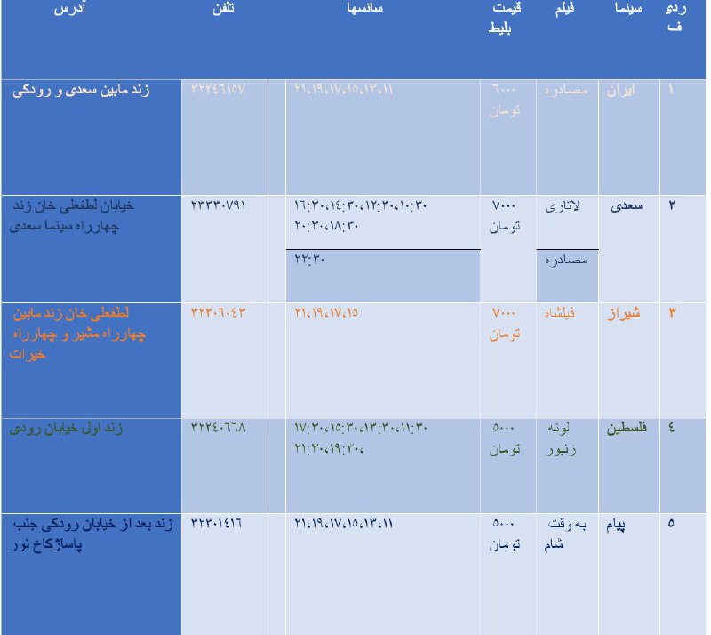 برنامه پنجشنبه ۹ فروردین ماه ۹۷ سینما&zwnj;های شیراز