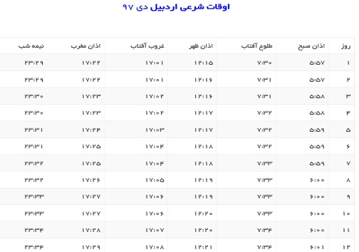 اوقات شرعی دی ماه ۱۳۹۷ به افق اردبیل