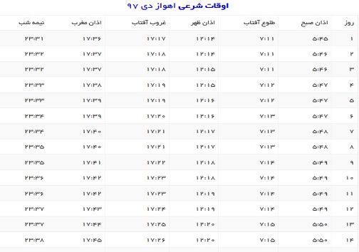 اوقات شرعی دی ماه ۱۳۹۷ به افق اهواز