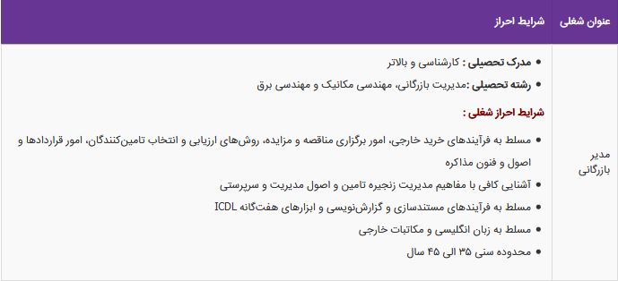 استخدام مدیر بازرگانی درشرکت بهره برداری و تعمیرات نیروگاه صبا