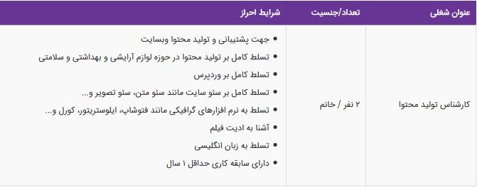 استخدام کارشناس تولید محتوا در فروشگاه اینترنتی پنبه آنلاین استخدام کارشناس تولید محتوا در فروشگاه اینترنتی پنبه آنلاین
