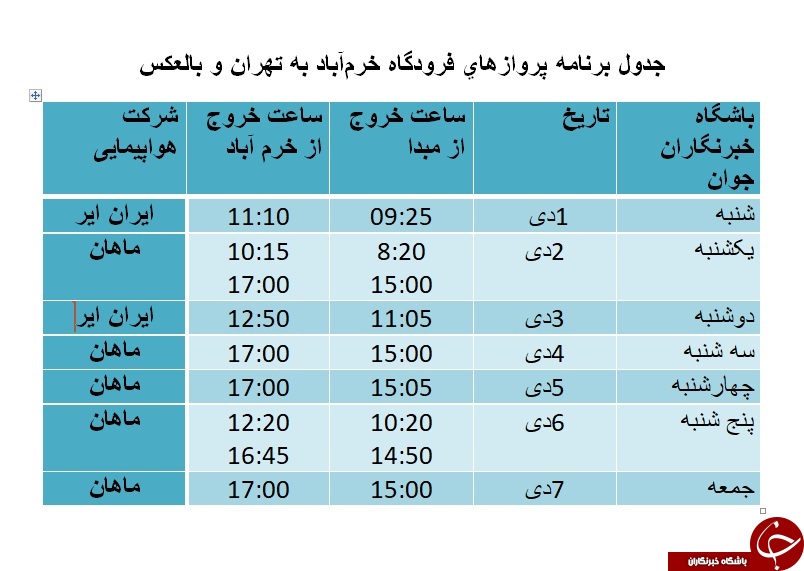 برنامه پرواز&zwnj;های فرودگاه خرم&zwnj;آباد از ۱ تا ۷ دی ماه