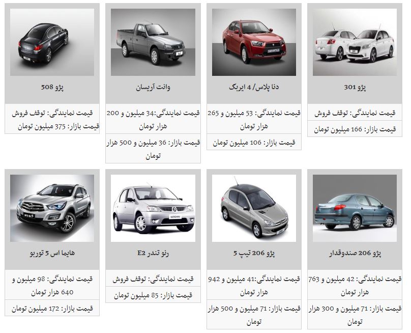 جدیدترین محصولات ایران خودرو در بازار