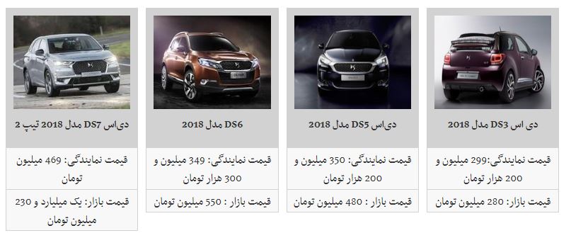 خرید خودرو دی.اس چقدر هزینه دارد؟