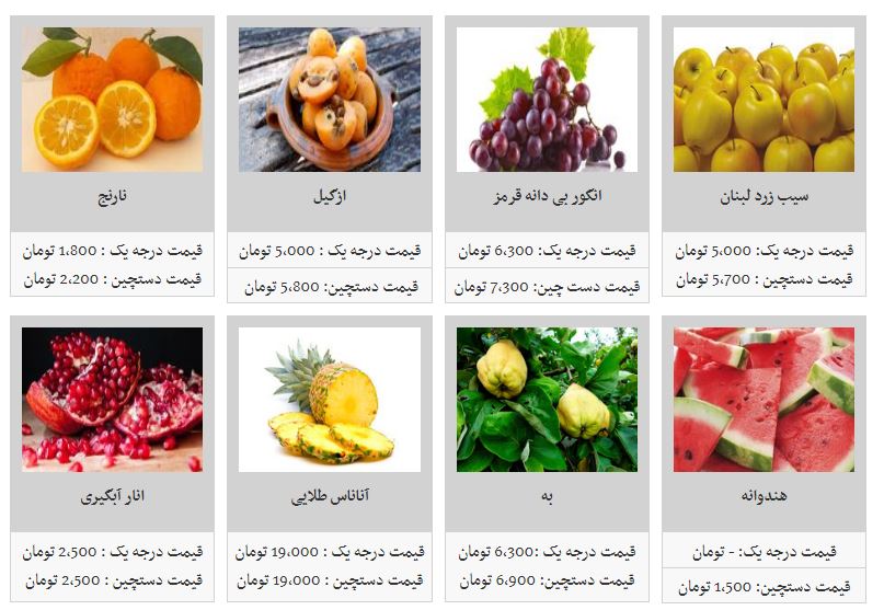 قیمت انواع میوه در میادین میوه و تره بار