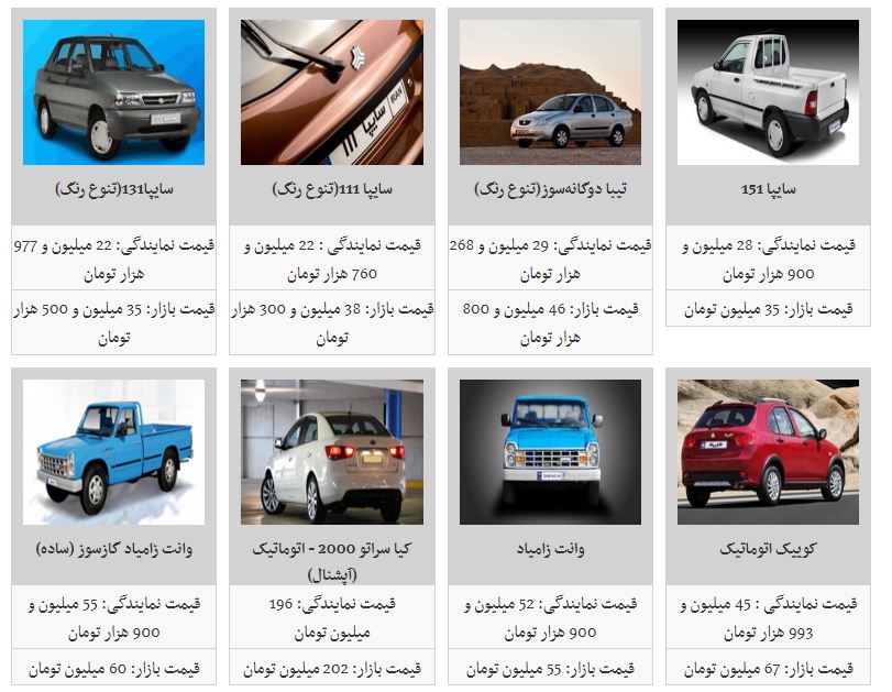 قیمت محصولات سایپا در بازار (۱۰/دی/۹۷)