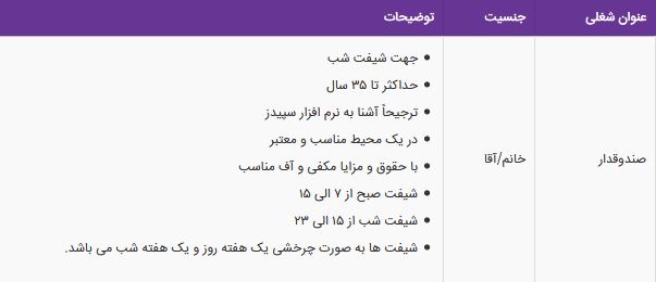 استخدام صندوقدار در کافی شاپ های زنجیره ای زال ایرانیان-تهران