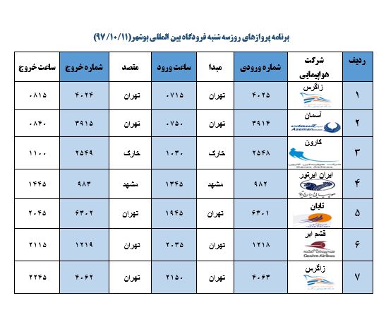 پروازهای امروز فرودگاه بین المللی بوشهر