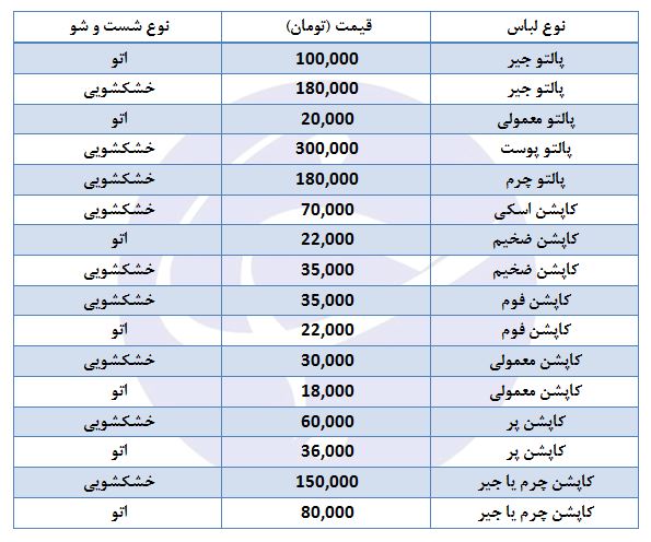 شست و شوی کاپشن مردانه چقدر هزینه دارد؟