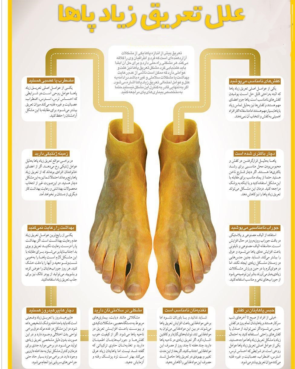 علل تعریق پا از چیست؟ +اینفوگرافی علل تعریق پا از چیست؟ +اینفوگرافی