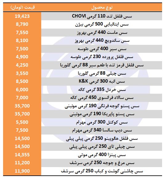 قیمت انواع سس در برندهای مختلف