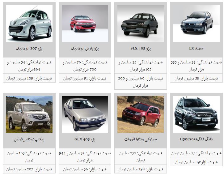 قیمت خودرو کاهش یافت+جدول