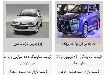 قیمت خودرو کاهش یافت+جدول