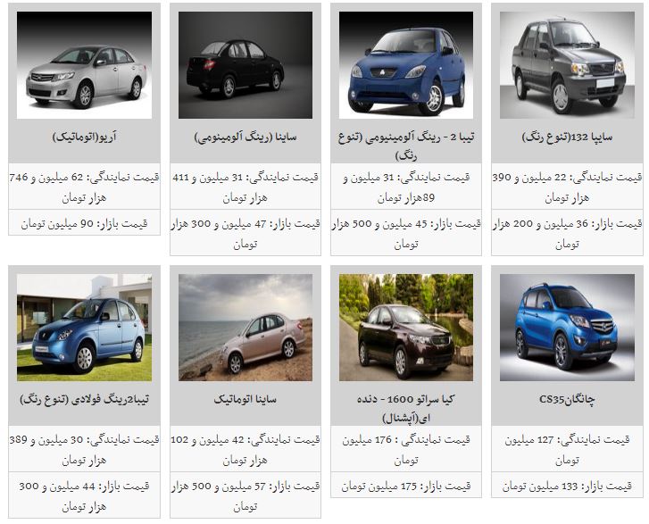 قیمت خودرو کاهش یافت+جدول