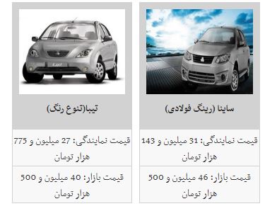 قیمت خودرو کاهش یافت+جدول