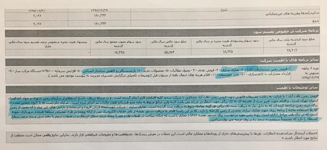 اصرار عجیب برای تعطیلی یک کارخانه با ۴۰۰ کارگر/ پشت پرده ورشکستگی شرکت زیر مجموعه شستا چیست؟ /لزوم بررسی پرونده