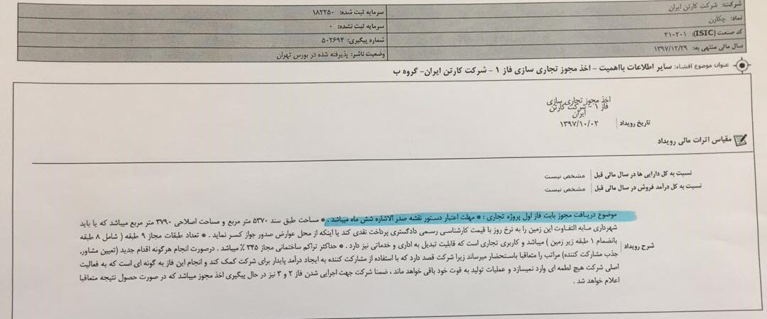 اصرار عجیب برای تعطیلی یک کارخانه با ۴۰۰ کارگر/ پشت پرده ورشکستگی شرکت زیر مجموعه شستا چیست؟ /لزوم بررسی پرونده