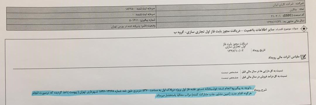 اصرار عجیب برای تعطیلی یک کارخانه با ۴۰۰ کارگر/ پشت پرده ورشکستگی شرکت زیر مجموعه شستا چیست؟ /لزوم بررسی پرونده