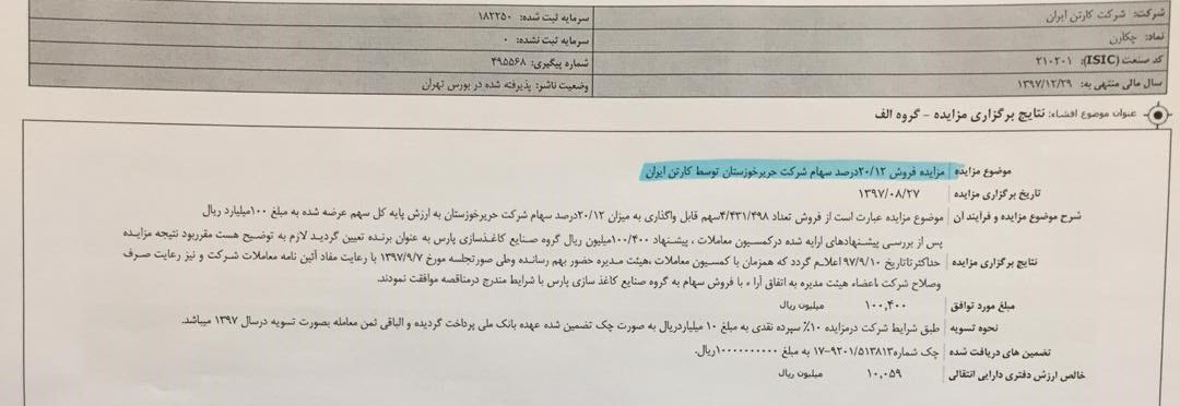 اصرار عجیب برای تعطیلی یک کارخانه با ۴۰۰ کارگر/ پشت پرده ورشکستگی شرکت زیر مجموعه شستا چیست؟ /لزوم بررسی پرونده