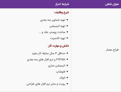 استخدام طراح معمار در یک شرکت معتبر در تهران