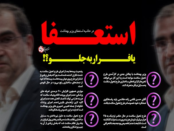 طرح شاخصی که دامن آقای وزیر را گرفت/ ریزشی معنادار که حکایت از وضعیت درونی دولت دارد/ وزیر بهداشت به جای پاسخگویی استعفا داد