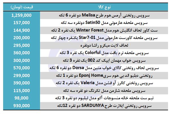 خرید سرویس روتختی در بازار چقدر هزینه دارد؟