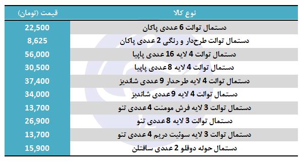 مظنه فروش دستمال توالت در بازار چقدر است؟