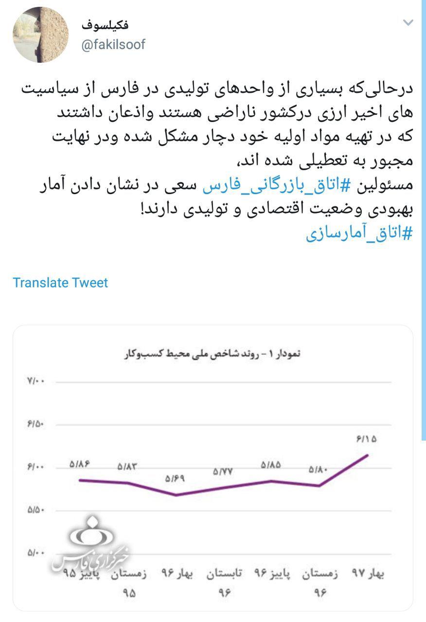 #اتاق_آمارسازی | انتقاد کاربران از آمارهای تخیلی مسئولان استان فارس