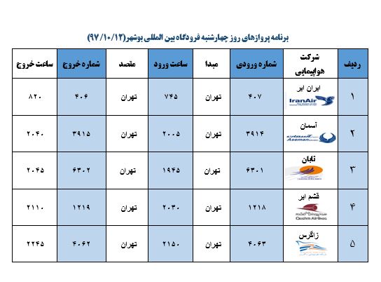 برنامه پروازهای فرودگاه بوشهر