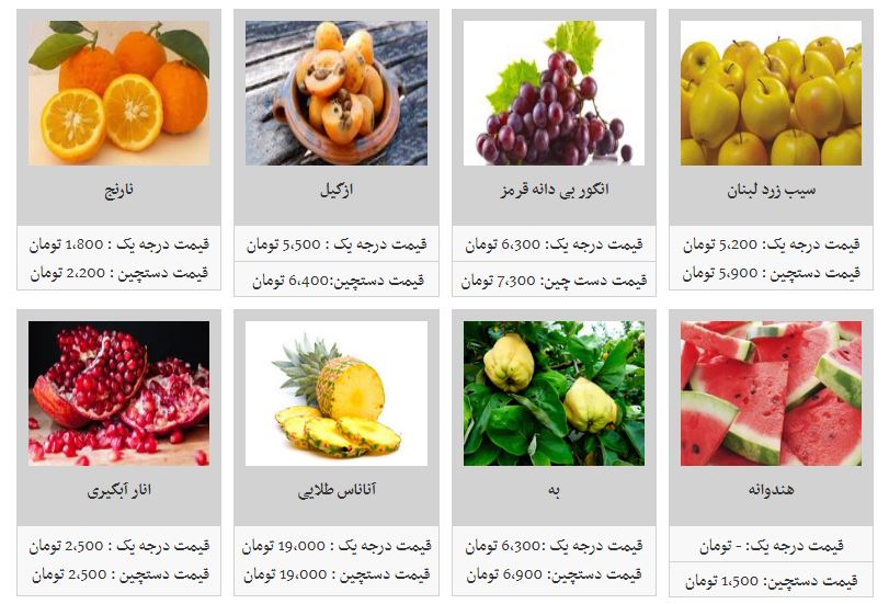 افزایش نسبی قیمت میوه و در غرفه تره بار افزایش نسبی قیمت میوه و در غرفه تره بار