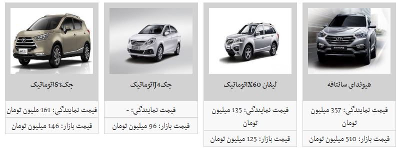 لیفان X۵۰ -اتوماتیک با چه قیمتی به فروش میرسد؟