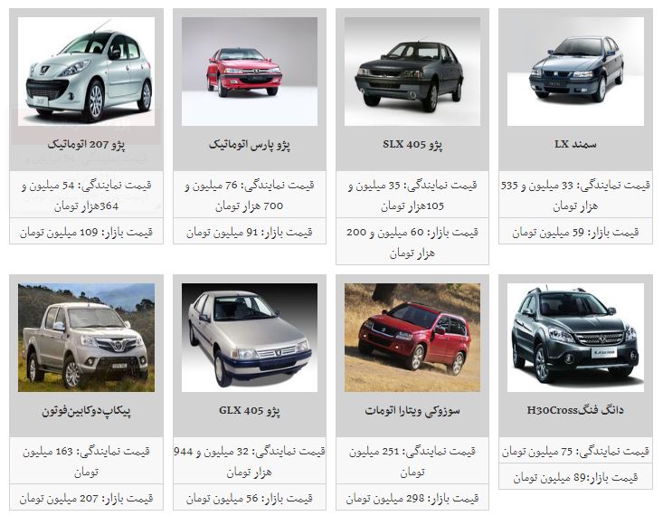 ثبات در بازار خودرو+جدول