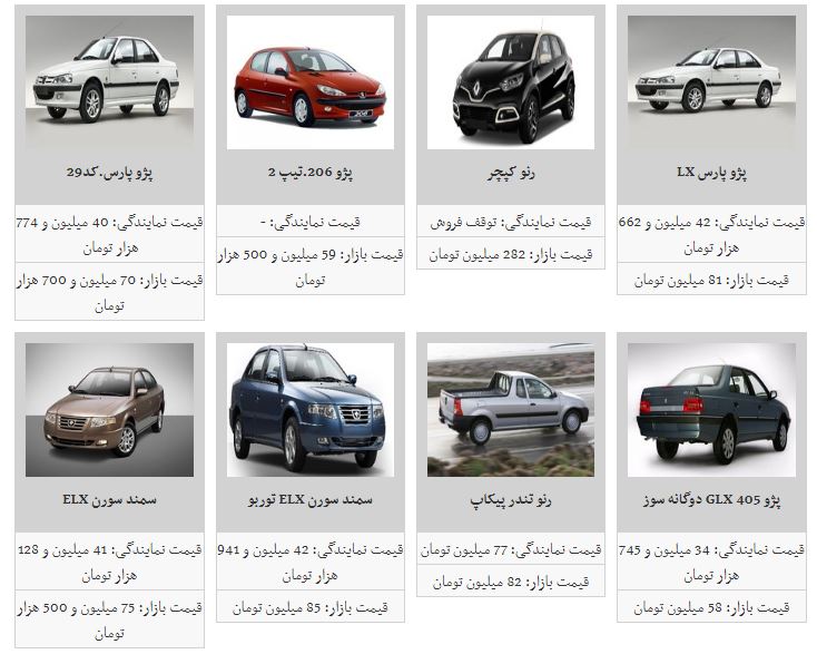ثبات در بازار خودرو+جدول