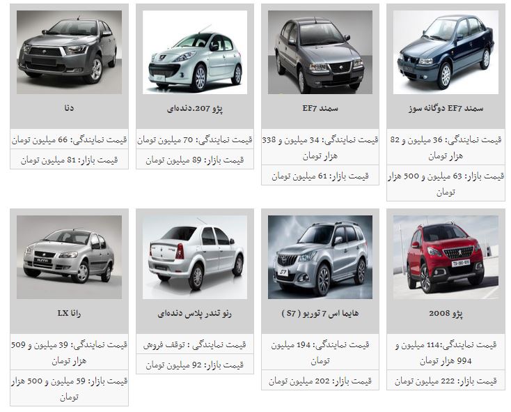 ثبات در بازار خودرو+جدول